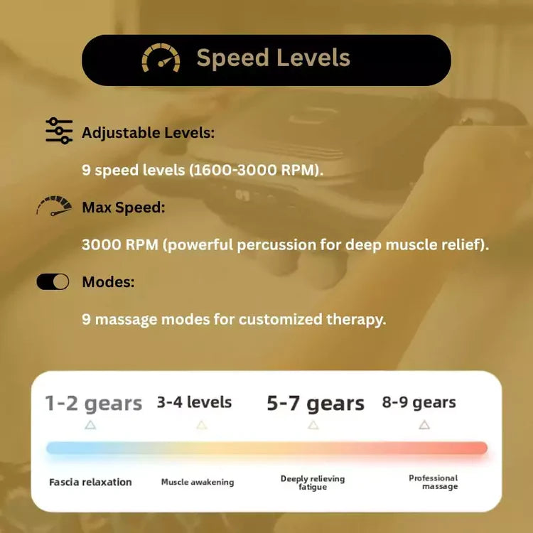 🏷️ EquiSoothe™ Deep Tissue Horse Massager